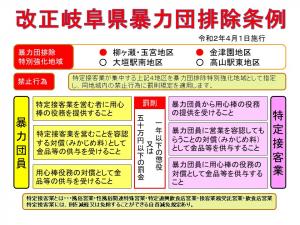 暴力団通報２