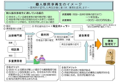 クリックすると拡大の画像2