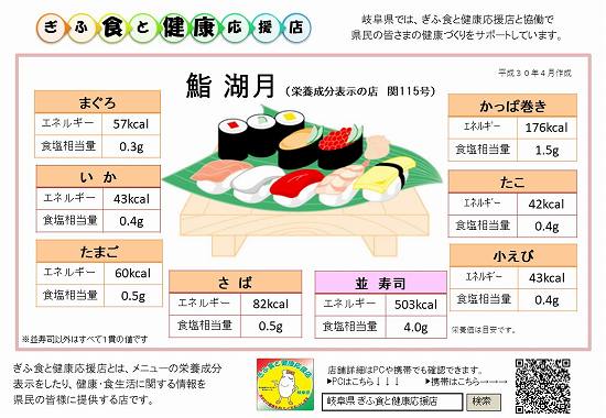 表示プレート関115