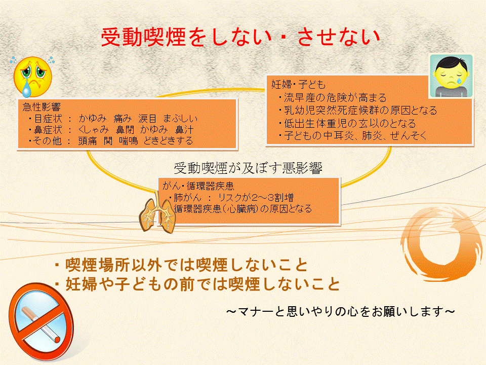 受動喫煙をしない・させない