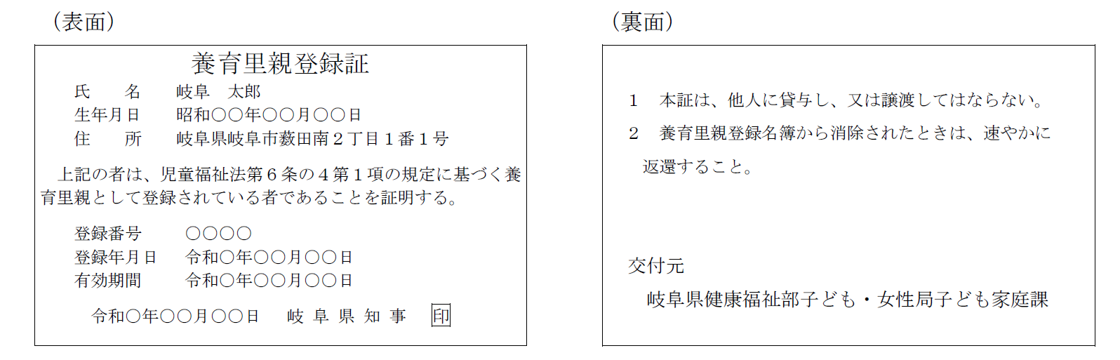 里親登録証イメージ