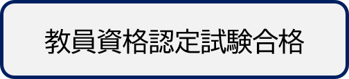 資格認定試験