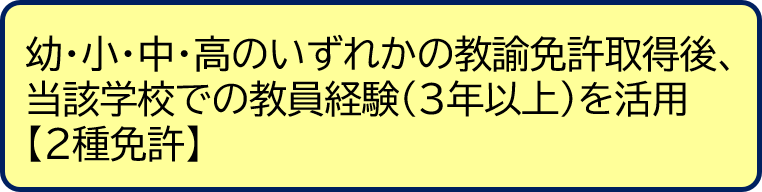 特支2種