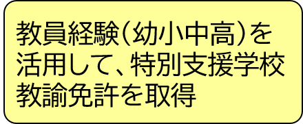 教員経験特支