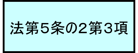 領域追加単位修得