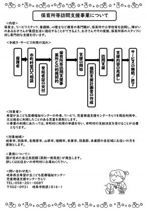 保育所等訪問支援の流れ