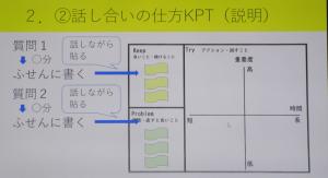 KPTの説明
