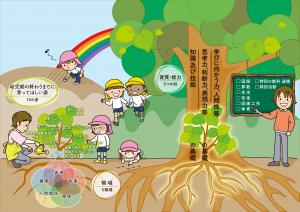 保護者向け啓発資料（リーフレット）表紙・裏表紙