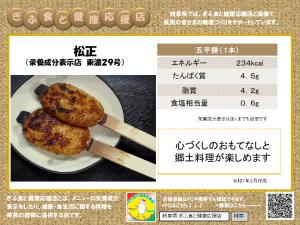 表示プレート東濃29