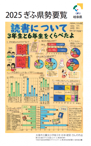 県勢要覧