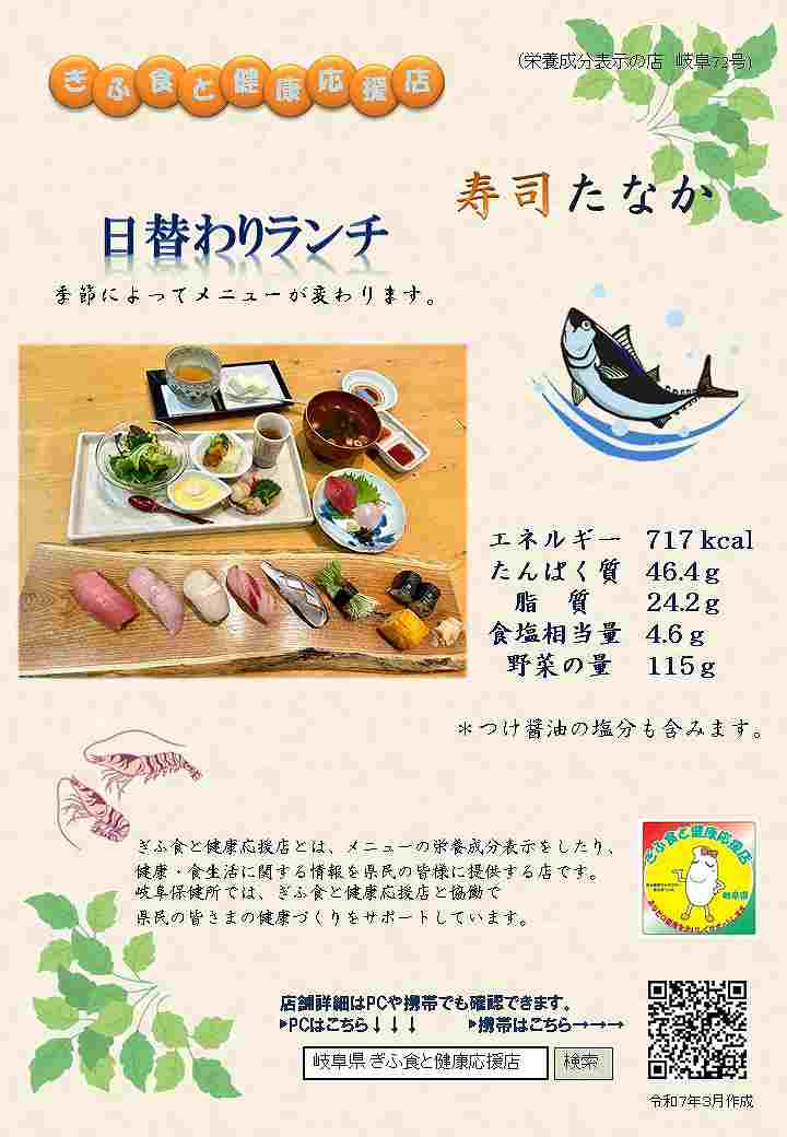 表示プレート岐阜０７２