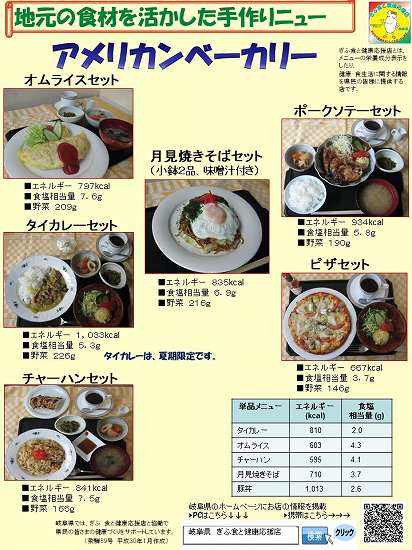 表示プレート