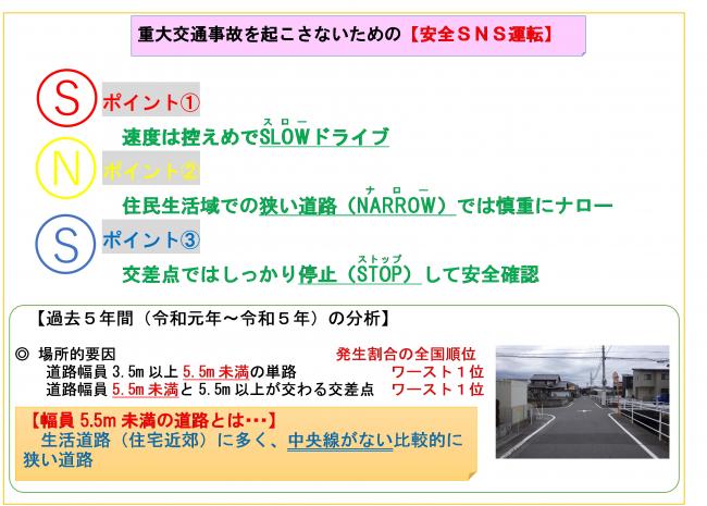 安全SNS運転