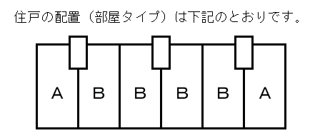 夕陽ケ丘住宅の住戸の配置