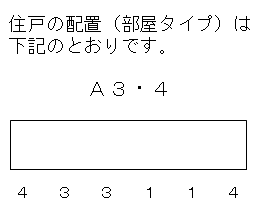 泉北住宅A3棟・A4棟の住戸の配置