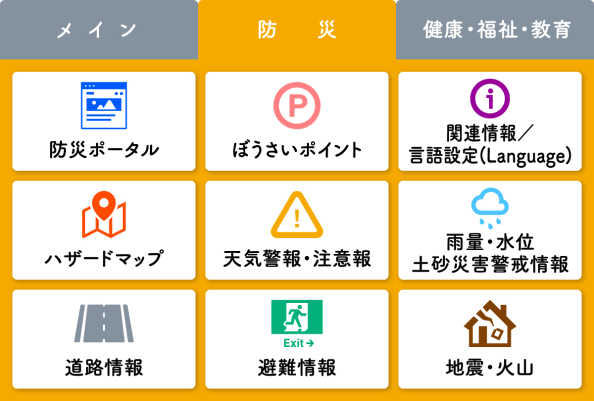 防災メニューイメージ