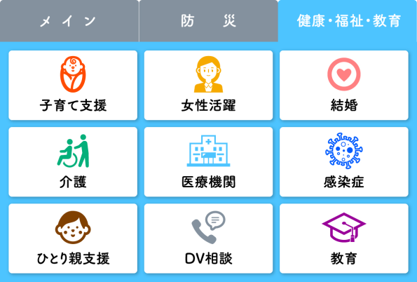 健康・福祉・教育メニューイメージ