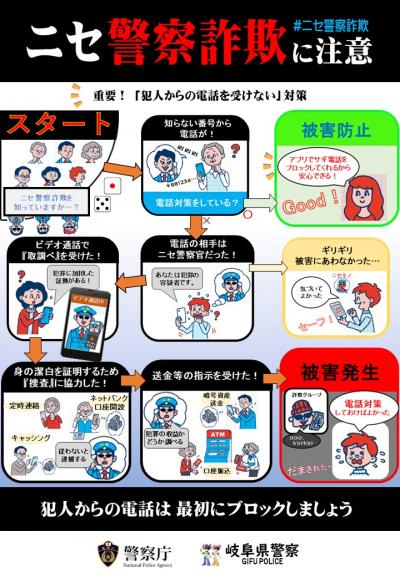 ニセ警察詐欺に注意