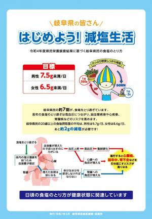 表紙画像（減塩）