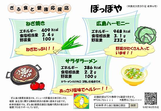 表示プレート岐阜０９６