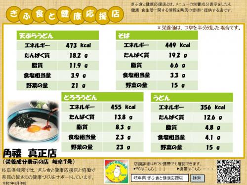 表示プレート岐阜007