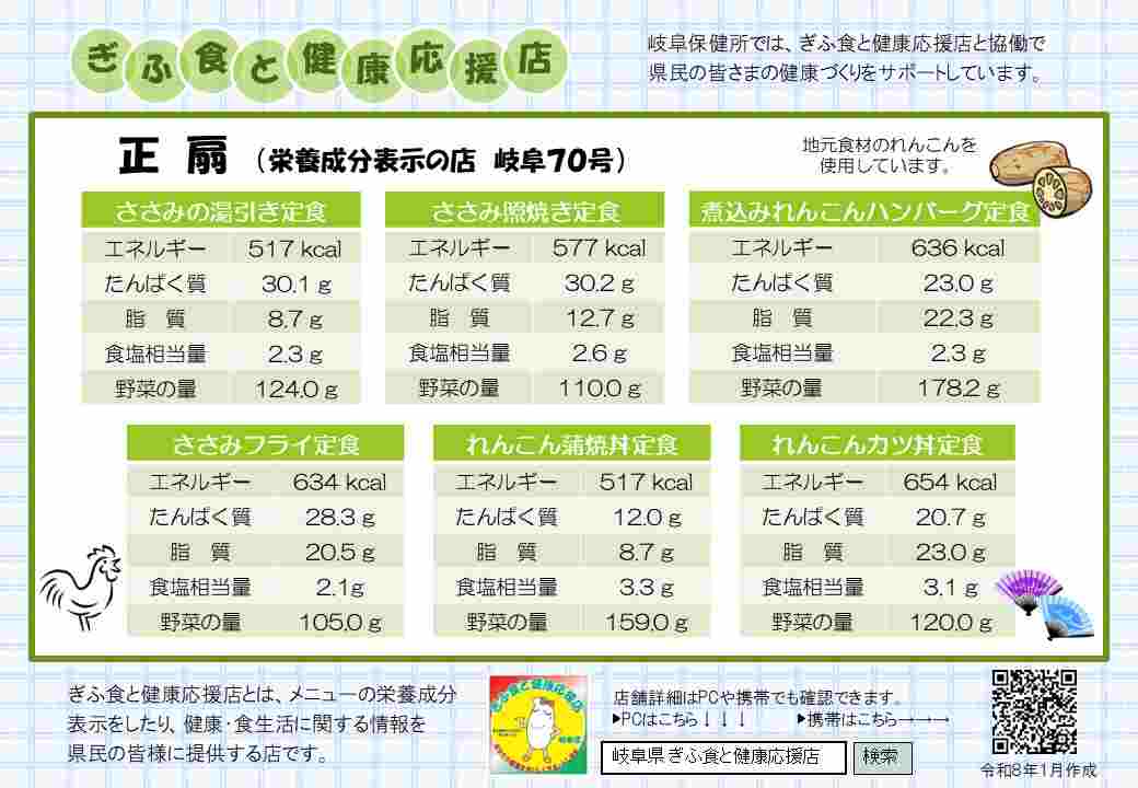 表示プレート岐阜０７０
