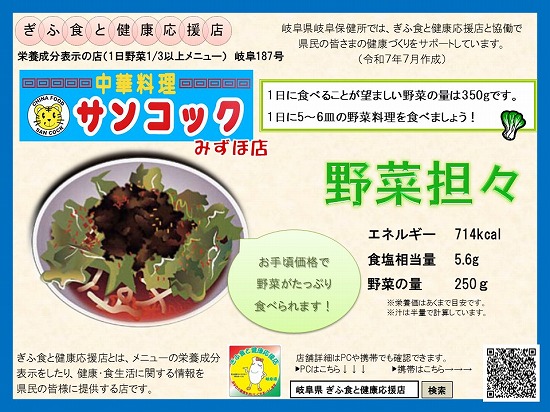 表示プレート岐阜187