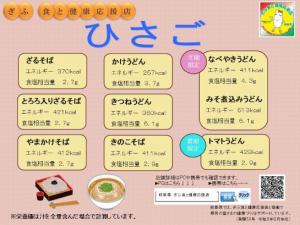 表示プレート飛騨０５８