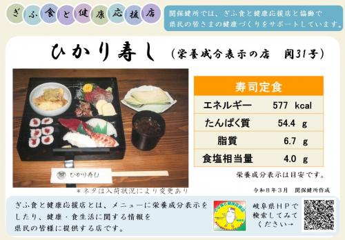 表示プレート