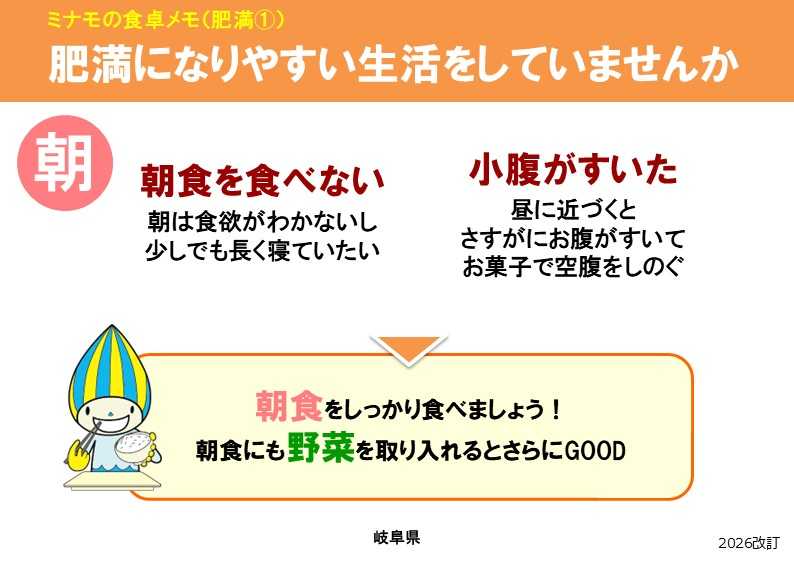 03肥満