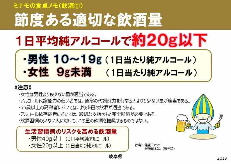 05飲酒