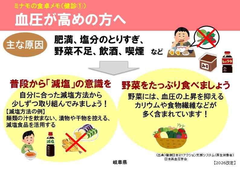 06健診