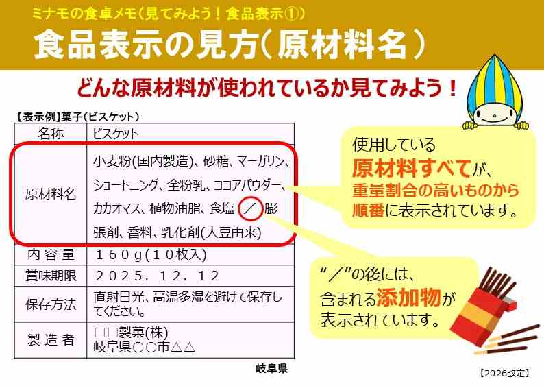 07表示