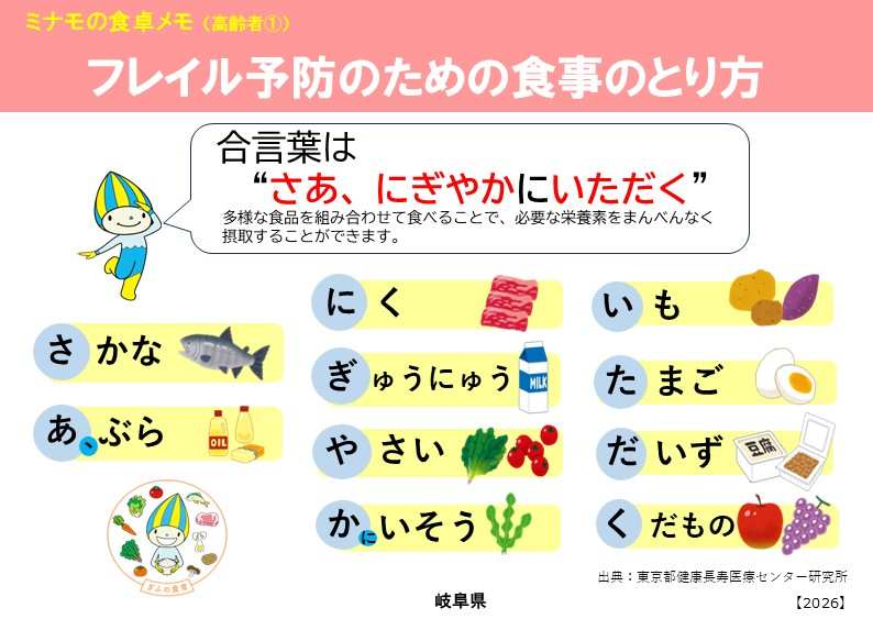 11高齢者