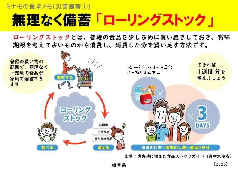 12災害備蓄