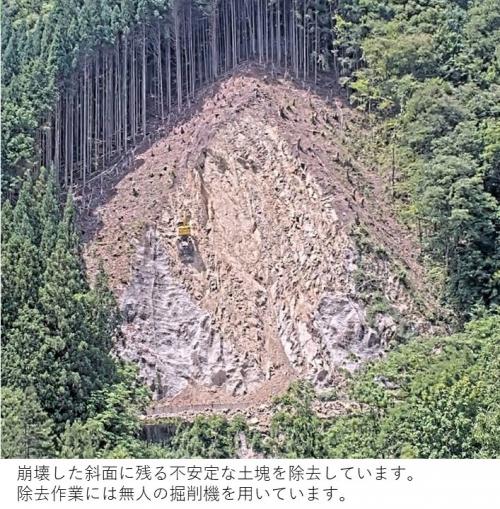 現況写真