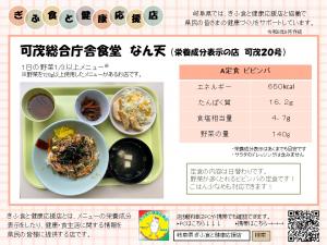 表示プレート可茂保健所０２０