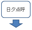 21時45分日夕点呼