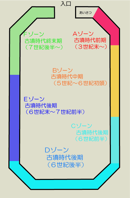 ゾーン紹介 ゾーン紹介