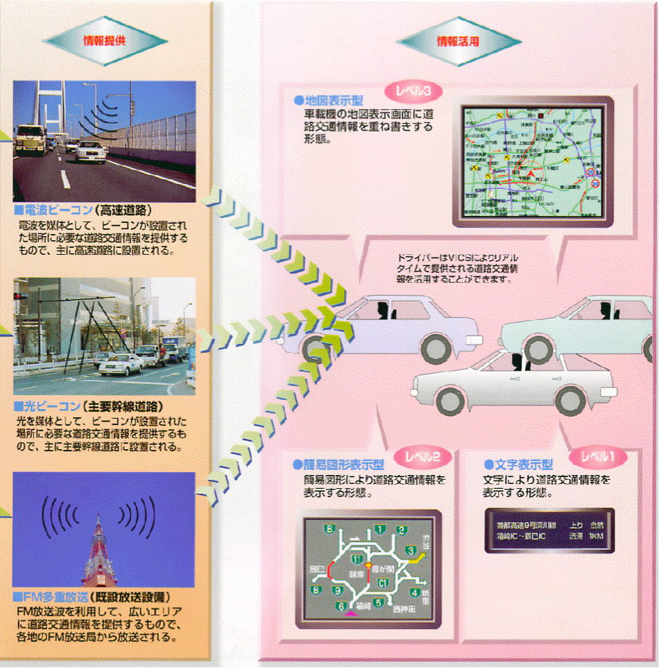 参考図の画像