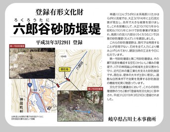 六郎谷看板