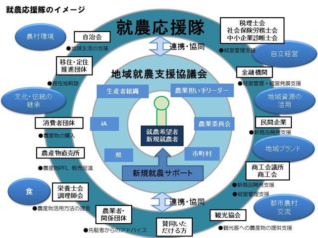 いめーじ いめーじ