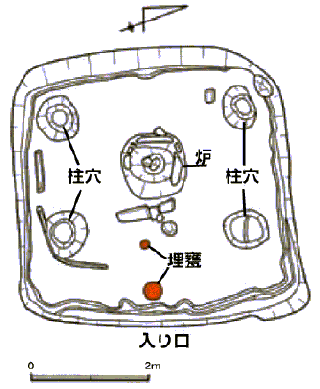 埋甕の図 埋甕の図