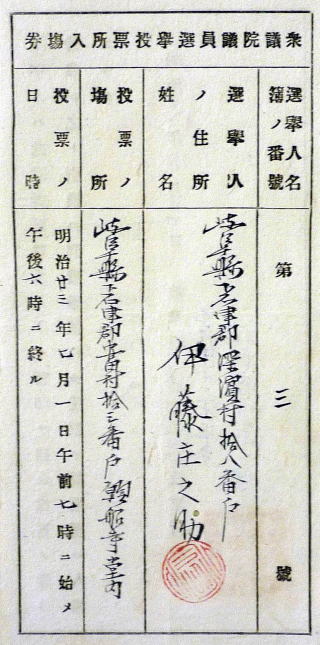 投票入場券表